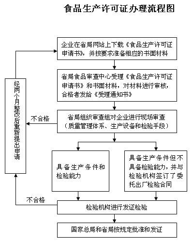 a(chn)SCk